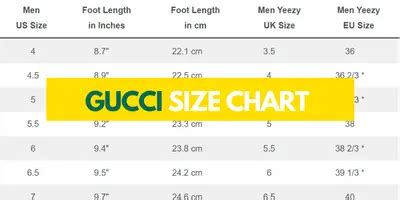 gucci slip on loafers sizing|gucci slide size chart.